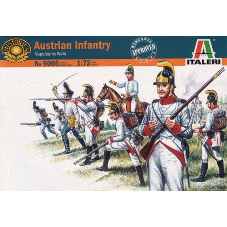 Austrian Infantry Napoleonic Wars Figuren